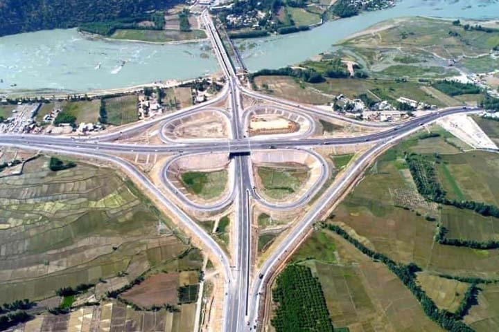 Why Financial Modeling is Critical for Pakistan’s Infrastructure Projects